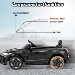 Audi RS Kinder Elektroauto mit 2,4 G Fernbedienung mit Musik und Scheinwerfer Schwarz
