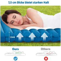 Aufblasbare Camping-Schlafmatte Wasserdichte Schlafunterlage 197 x 63 x 7 cm Blau