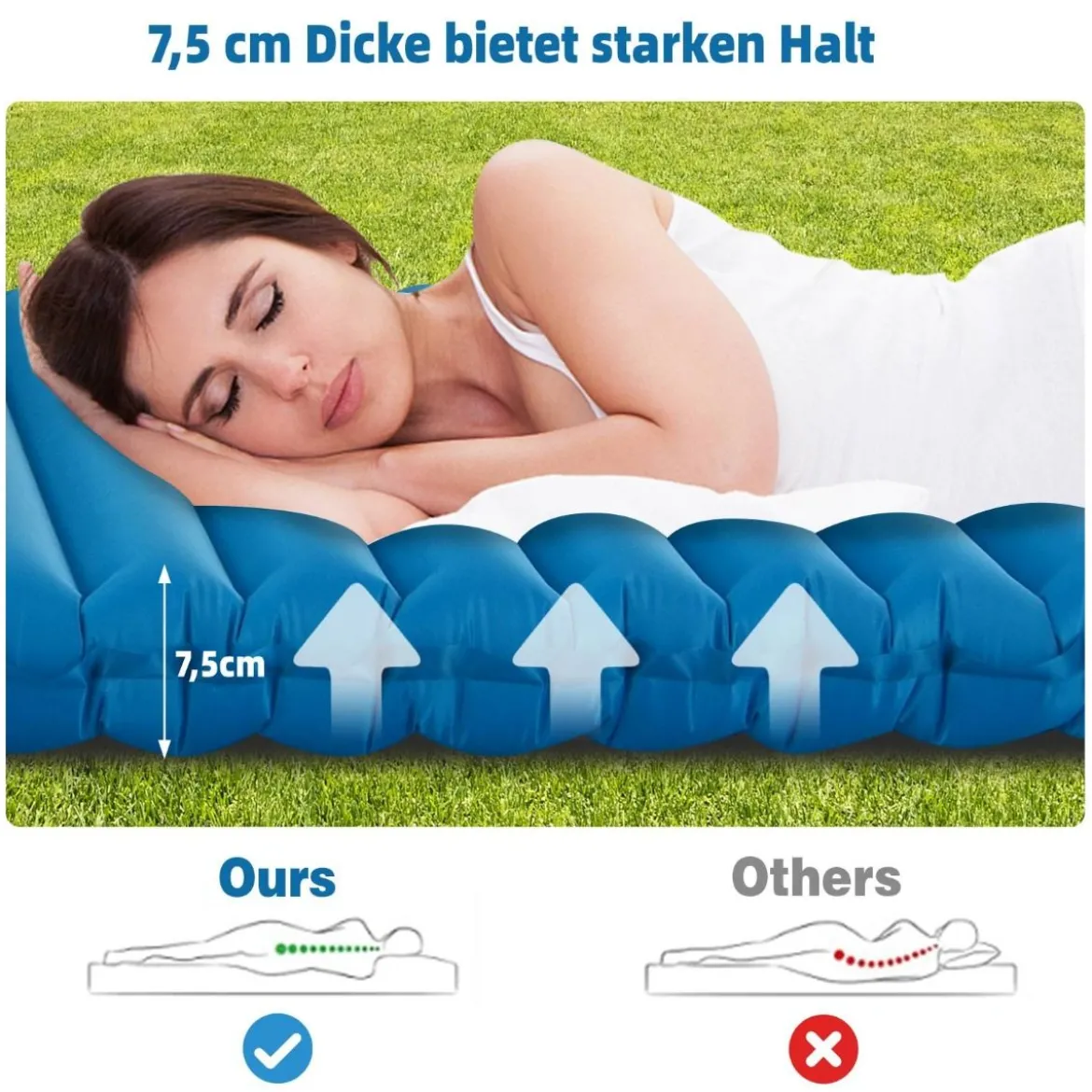 Aufblasbare Camping-Schlafmatte Wasserdichte Schlafunterlage 197 x 63 x 7 cm Blau