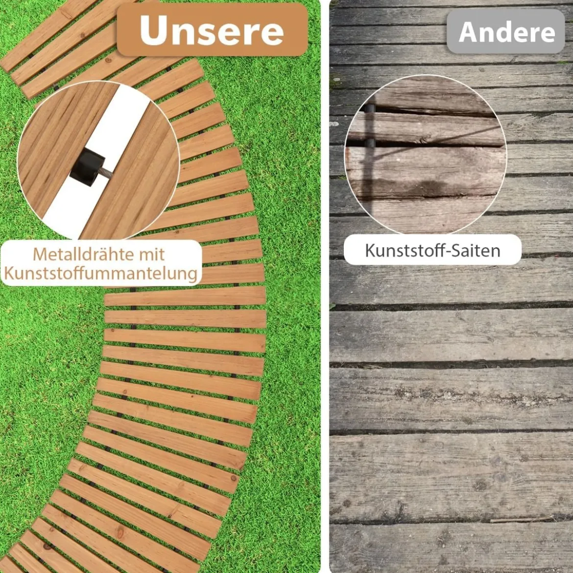 Ausrollbarer Gartenweg aus Holz mit Metalldraht & Rutschfester Oberfläche Rollweg Holzsteg 216 x 43 cm