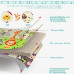 Baby Krabbeldecke Spielmatte faltbar Babymatte doppelseitig Spielteppich Grün