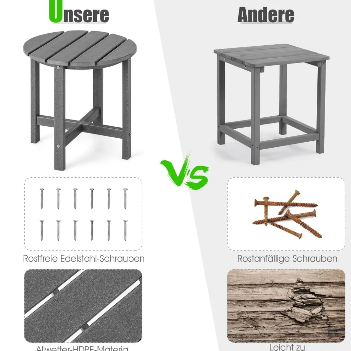 Beistelltisch Kleiner Gartentisch aus UV-beständigem Kunststoff Schwarz/Teak/Grau/Weiß