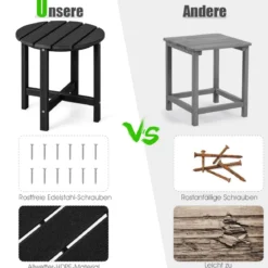 Beistelltisch Kleiner Gartentisch aus UV-beständigem Kunststoff Schwarz/Teak/Grau/Weiß