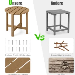 Beistelltisch Kleiner Gartentisch aus UV-beständigem Kunststoff Schwarz/Teak/Grau/Weiß