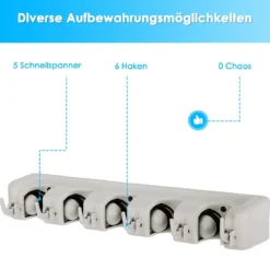 Besenhalterung mit 6 faltbaren Haken & 5 Schnellspannern Mop Halter Besenhalter Gerätehalter