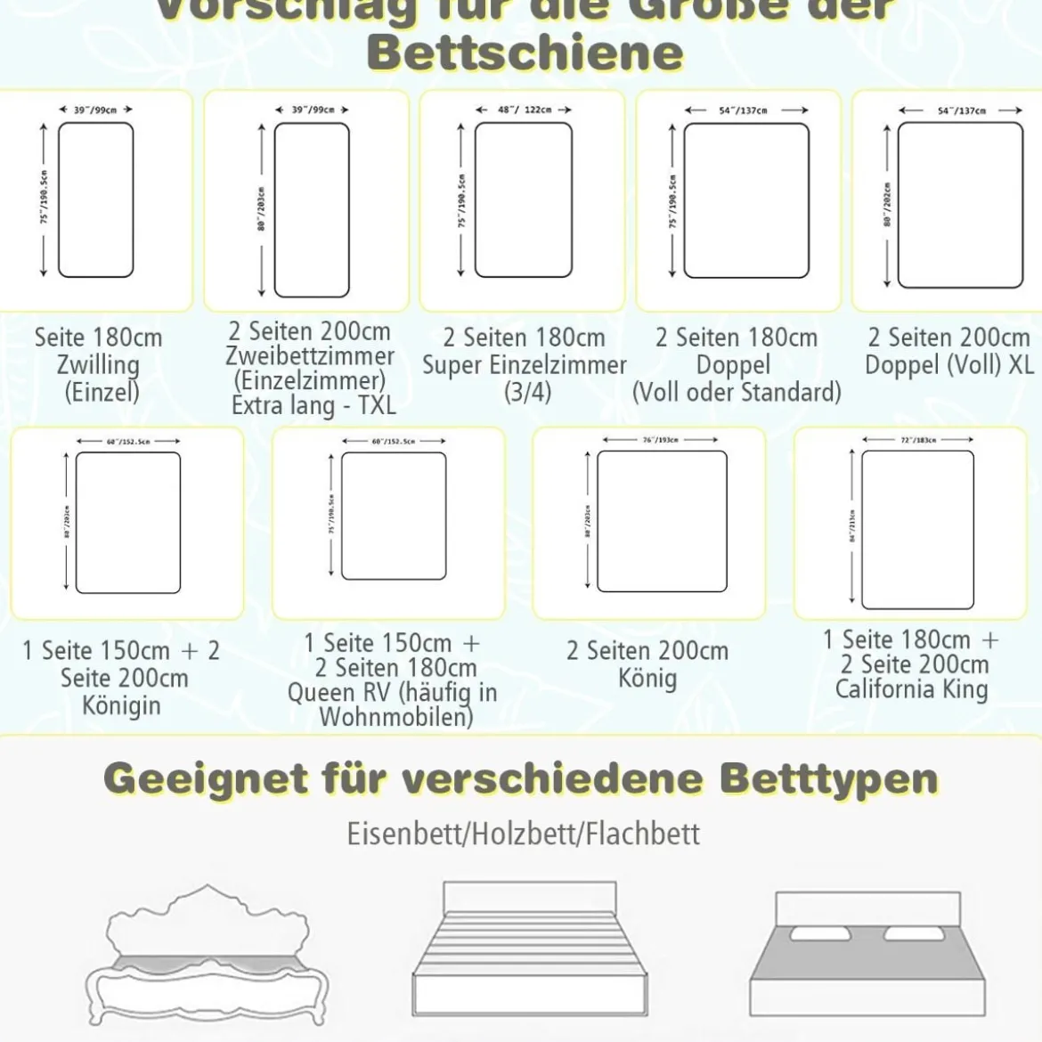 Bettschutzgitter Abschließbar Bettgitter Sicherheitsschiene für Baby 145 x 25 x 101,5 cm Weiß