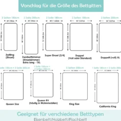 Bettschutzgitter Bettgitter für Kleinkinder Vertikales 145 cm Bettgeländer mit Doppeltem Verschluss Grau