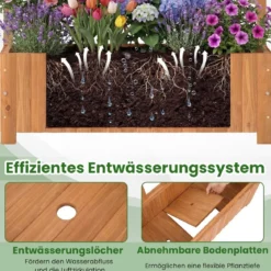 Blumenkasten mit Rankgitter & Spalier & Entwässerung Gartenspalier für Kletterpflanzen Braun