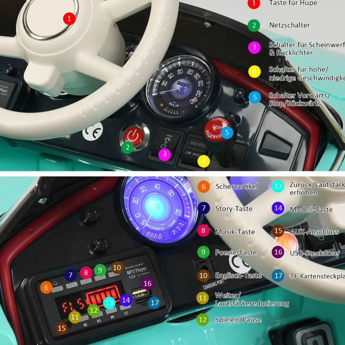 BMW Kinder Elektroauto mit Fernsteuerung & Scheinwerfern & Musik & Hupe Elektrofahrzeug Grün