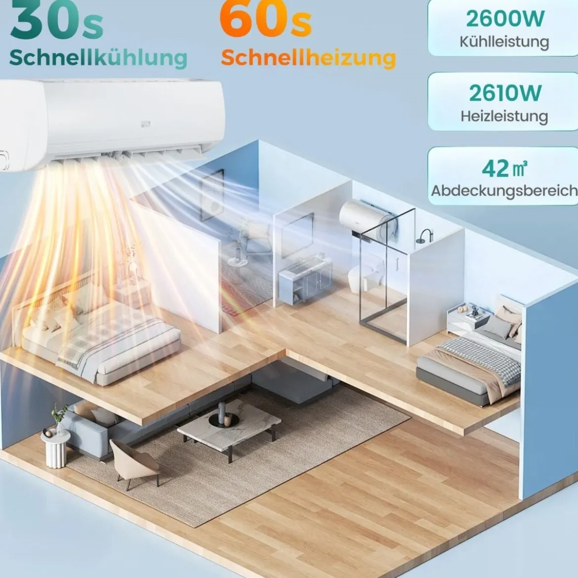9000 BTU (2,6 kW) Mini Split Klimaanlage A++ Energieeffizientes Klimagerät mit Wärmepumpensystem für Räume bis zu 42㎡ Weiß