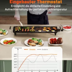 70cm Elektrische Grillplatte Teppanyaki Grill Antihaftbeschichtet BBQ-Grill Elektrogrill
