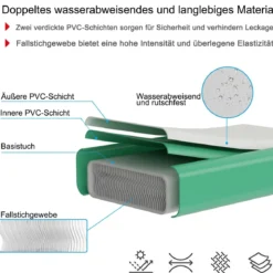 300 cm Gymnastikmatte Elektropumpe Turnmatte aufblasbar Tumbling Matte Grün
