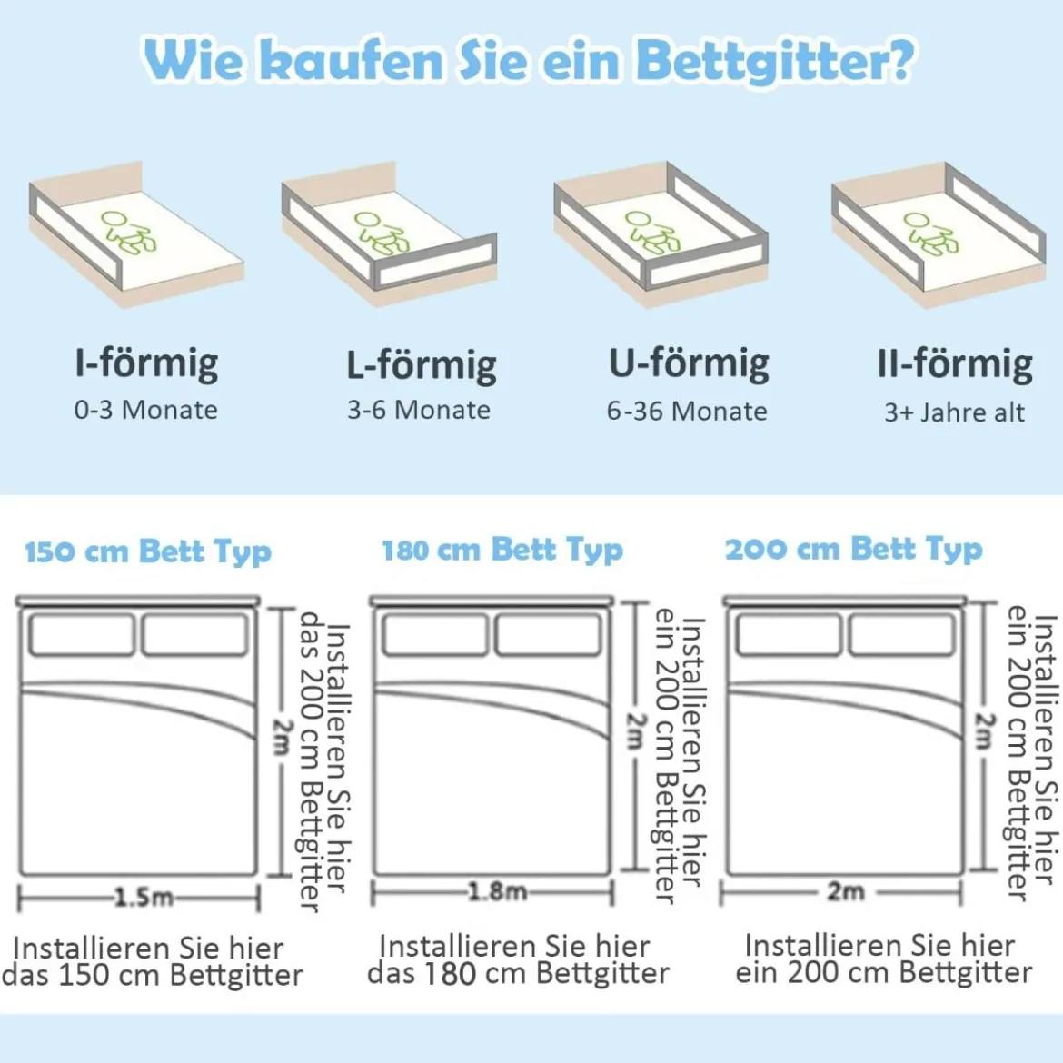 150 cm Höhenverstellbarer Bettgitter mit Verbindungszubehör Bettschutzgitter Blatt