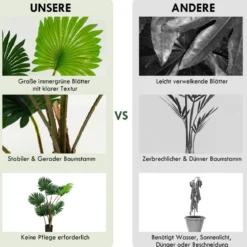 120 cm Hohe Fächerpalme Künstliche Tropische Palme mit Zementtopf & 8 Große Blätter