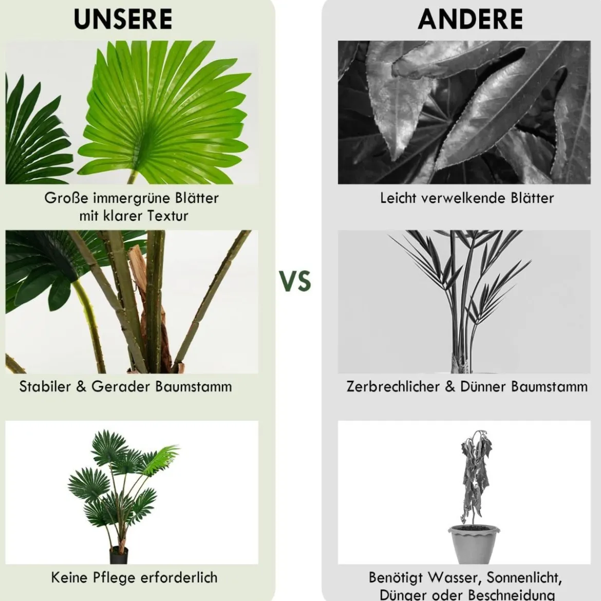 120 cm Hohe Fächerpalme Künstliche Tropische Palme mit Zementtopf & 8 Große Blätter