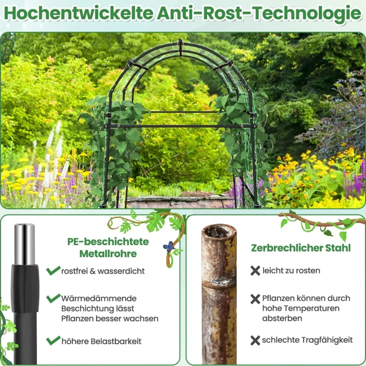 230 cm Hoher Gartenbogen für Kletterpflanzen mit PE-beschichteter Metallstruktur Rankhilfe