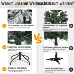 180 cm hoher verschneiter künstlicher Weihnachtsbaum mit Schnee Christbaum 1870 PVC&PE Zweigen