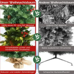 90 cm Kleiner Weihnachtsbaum mini Tischbaum mit Tannenzapfen und roten Beeren Grün