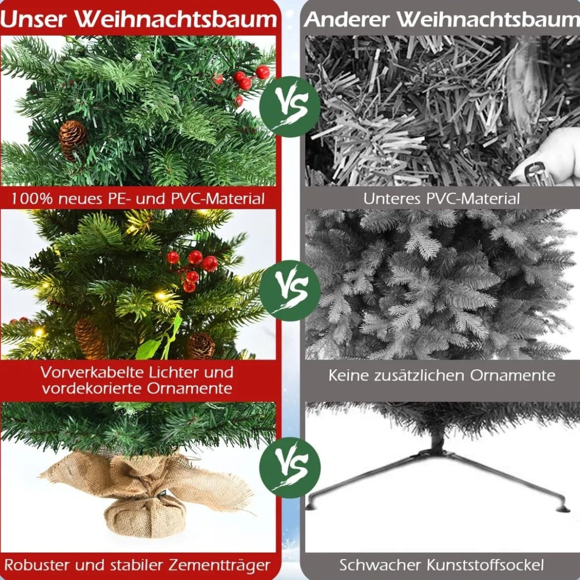 90 cm Kleiner Weihnachtsbaum mini Tischbaum mit Tannenzapfen und roten Beeren Grün