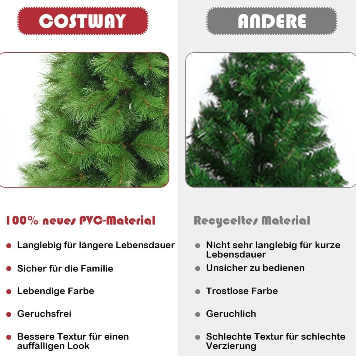 180 cm Künstlicher Weihnachtsbaum Christbaum PVC Nadeln Kunstbaum mit Metallständer Grün
