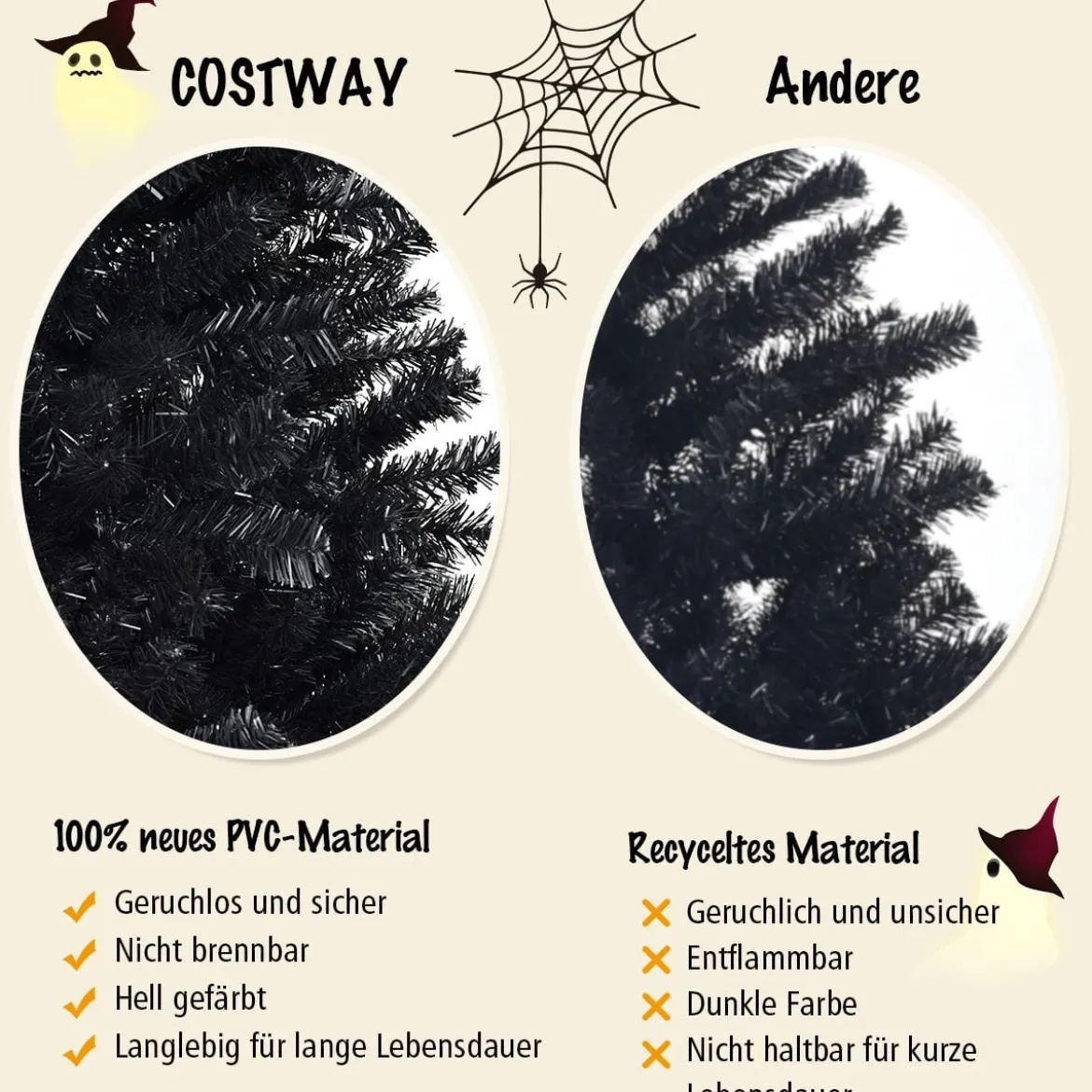225 cm künstlicher Weihnachtsbaum Christbaum Kunstbaum weinachten Dekobaum Schwarz