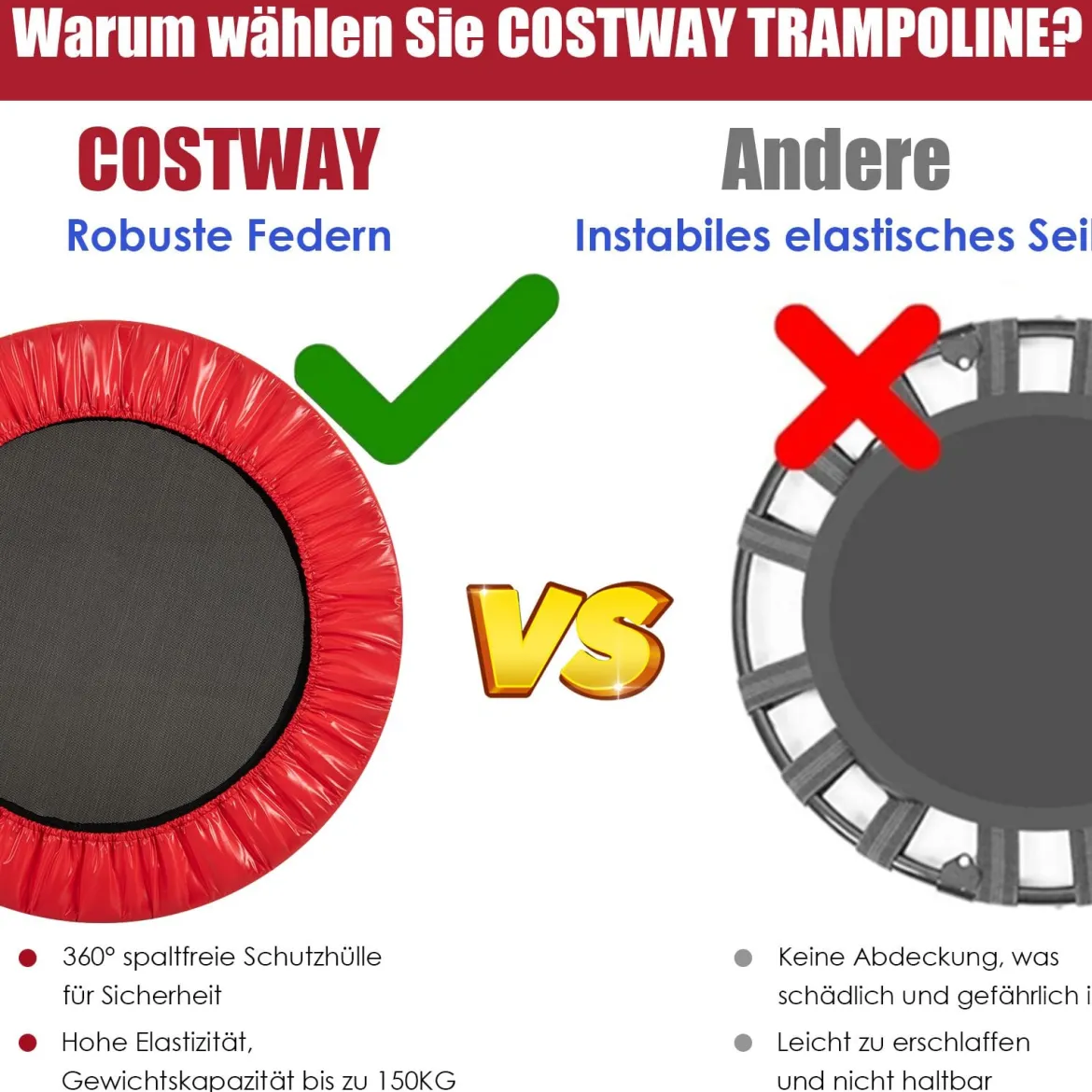 φ97cm Mini Trampolin Fitness Trampolin Faltbar Kindertrampolin bis 150kg Belastbar Rot