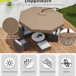 Ø300 cm Sonnenschirm inkl. Schutzhülle & Kurbel & Volant Ampelschirm Gartenschirm Marktschirm