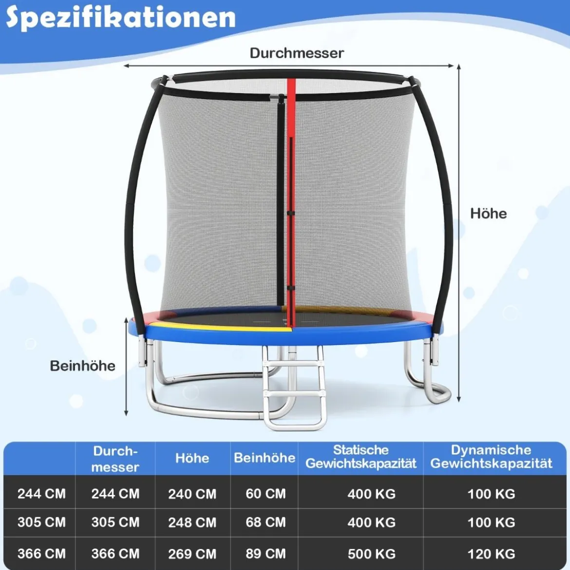 Ø244 cm Trampolin mit Leiter & Sicherheitsnetz Rund Gartentrampolin Kindertrampolin Orange