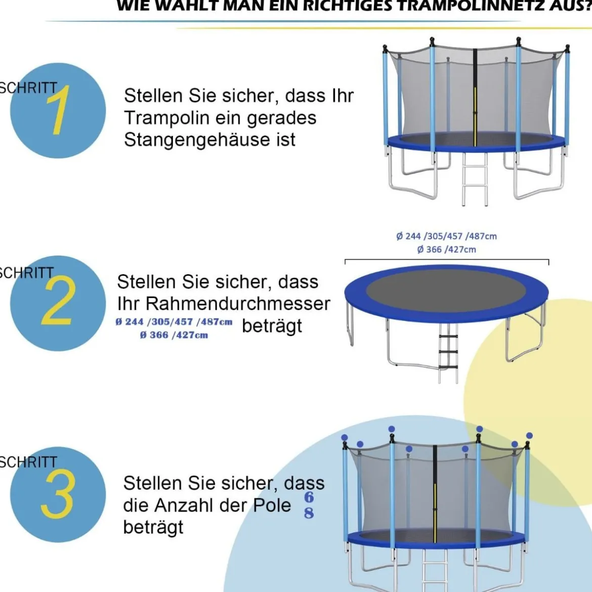 Ø427 cm Trampolin Sicherheitsnetz für Gartentrampoline Ersatznetz innenliegend Schwarz