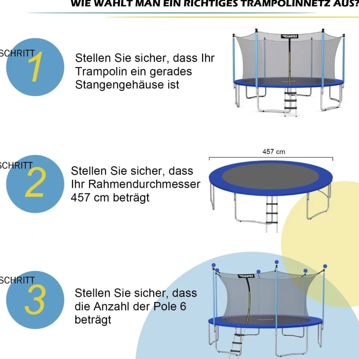 Ø457cm Trampolin Sicherheitsnetz für Gartentrampoline Ersatznetz innenliegend mit Reißverschluss und Schnallen
