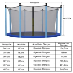 Ø457cm Trampolin Sicherheitsnetz für Gartentrampoline Ersatznetz innenliegend mit Reißverschluss und Schnallen