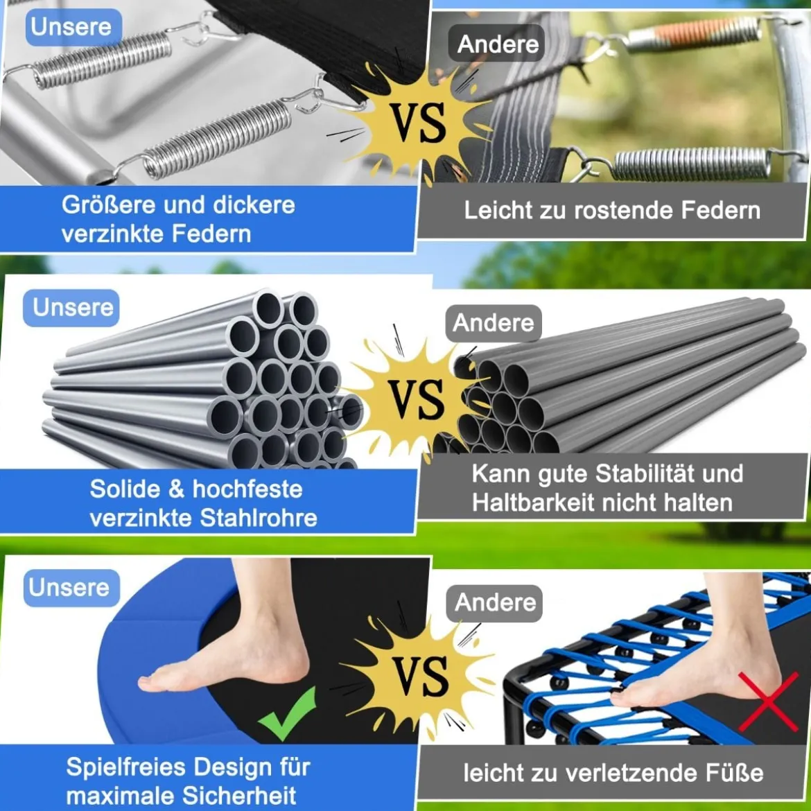Ø 366 cm Trampolin Trampolin Outdoor Gartentrampolin mit Leiter Schwarz + Blau