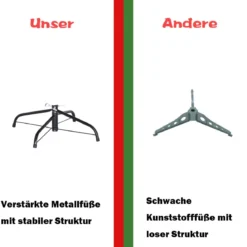 150 cm Weihnachtsbaum mit Hochwertige PVC Nadeln Beleuchteter Baum mit 8 Blink-Modi Grün