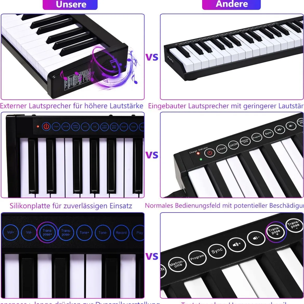 Digitales Piano Keyboard 61 Tasten elektronisches Klavier Keyboard 88,5 x 18 x 6,5 cm Schwarz