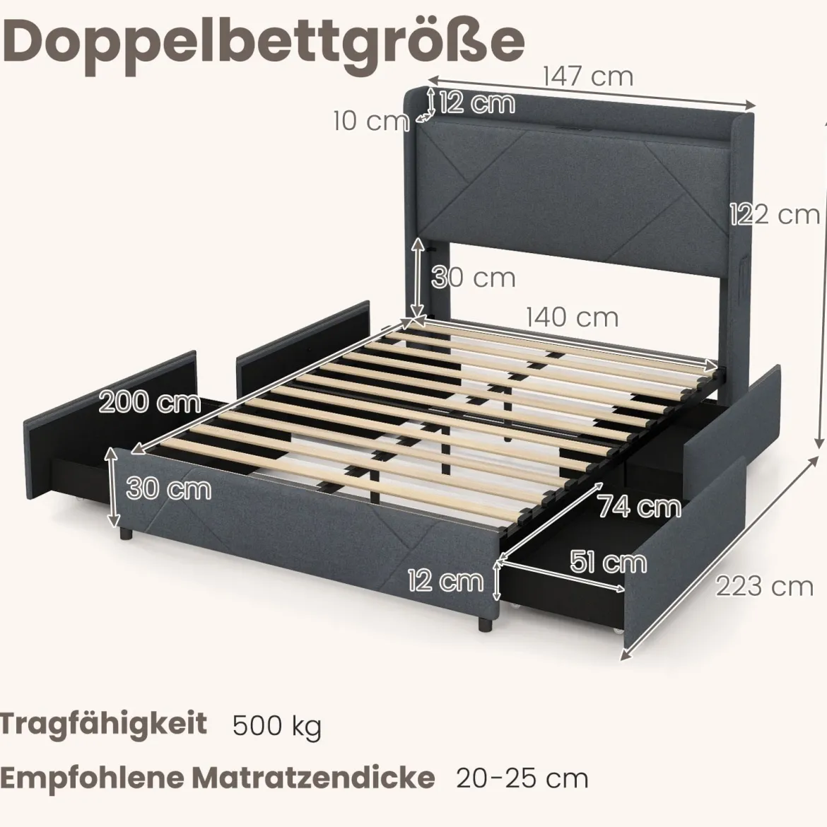 Doppelbettgestell inkl. LED-Leuchten gepolstertes Plattformbett mit Ladestation 2 Aufbewahrungstaschen & 4 Schubladen Grau (200 x 140 cm)