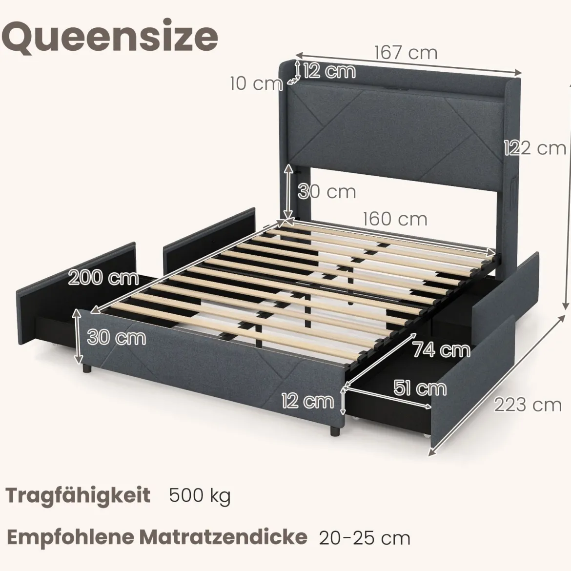 Doppelbettgestell inkl. LED-Leuchten gepolstertes Plattformbett mit Ladestation Grau 200 x 160 cm