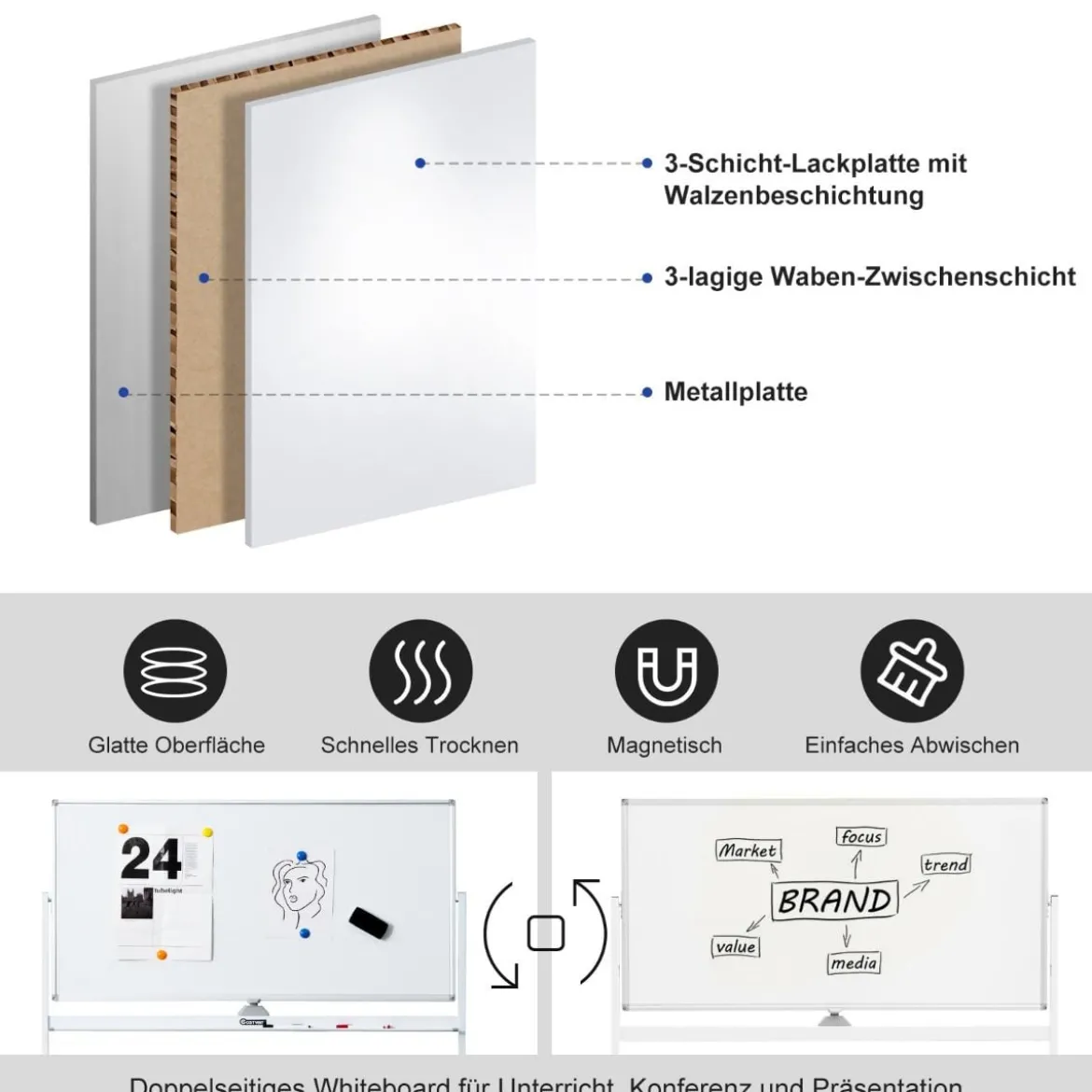 Doppelseitiges magnetisches mobiles Whiteboard verstellbaretrocken abwischbare Tafel auf Rädern Weiß