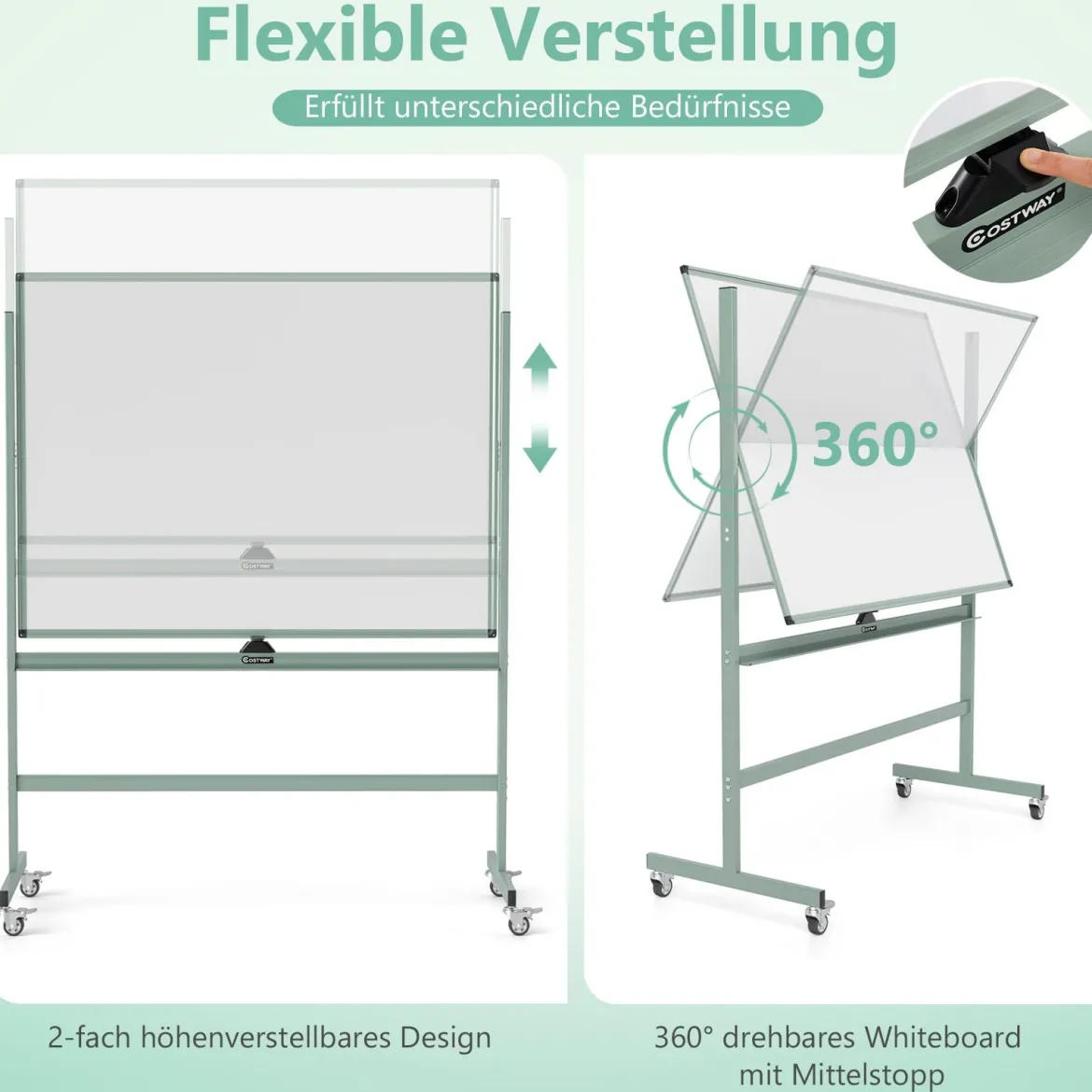 Doppelseitiges Mobiles Whiteboard Höhenverstellbares Magnetisches Whiteboard Rollende Weißtafel