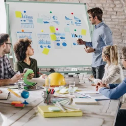 Doppelseitiges Mobiles Whiteboard Höhenverstellbares Magnetisches Whiteboard Rollende Weißtafel