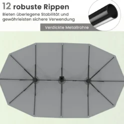 Doppelsonnenschirm mit Ständer Sonnenschirm UPF 50+ Groß XXL Gartenschirm Marktschirm