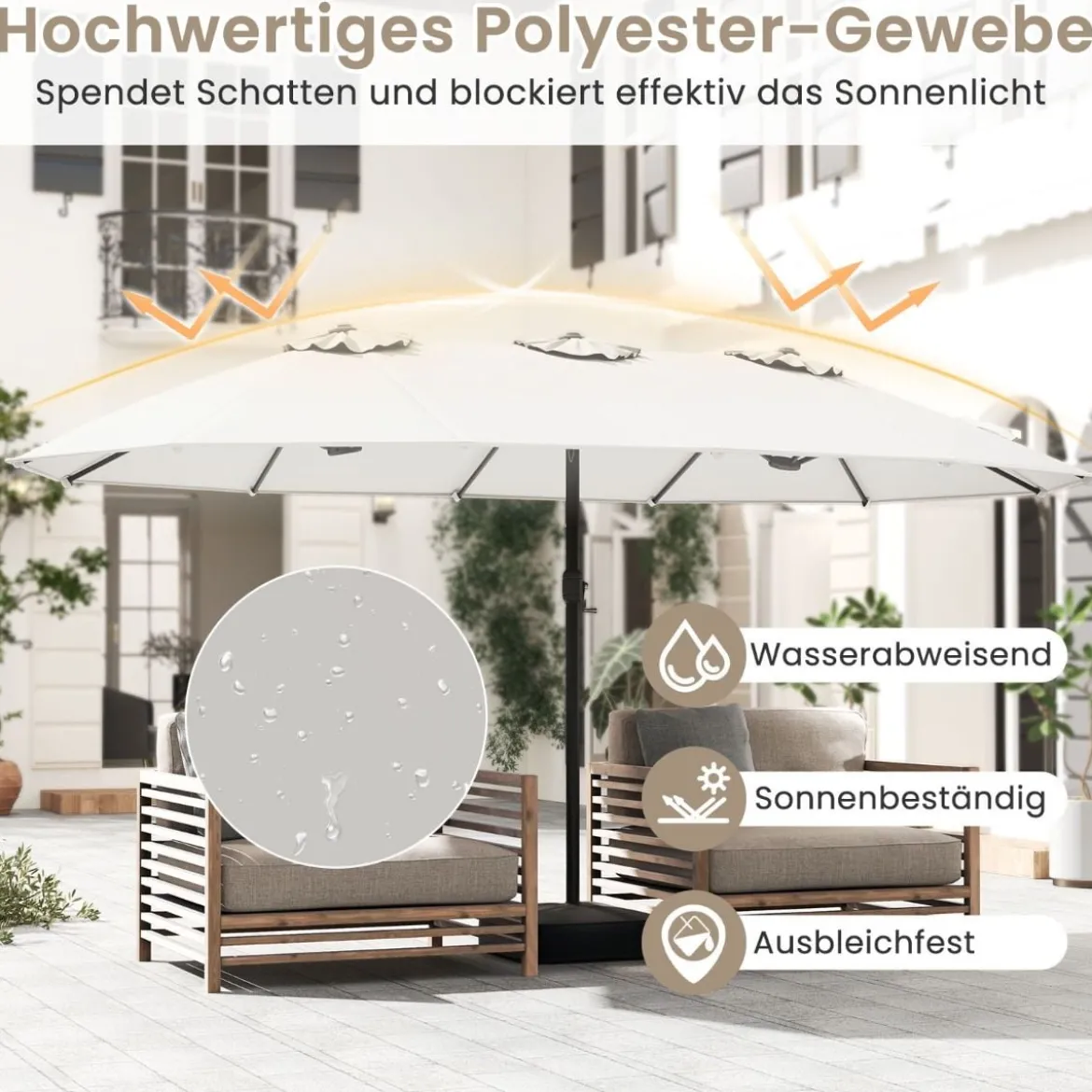 Doppelsonnenschirm mit Ständer Sonnenschirm UPF 50+ Groß XXL Gartenschirm Marktschirm