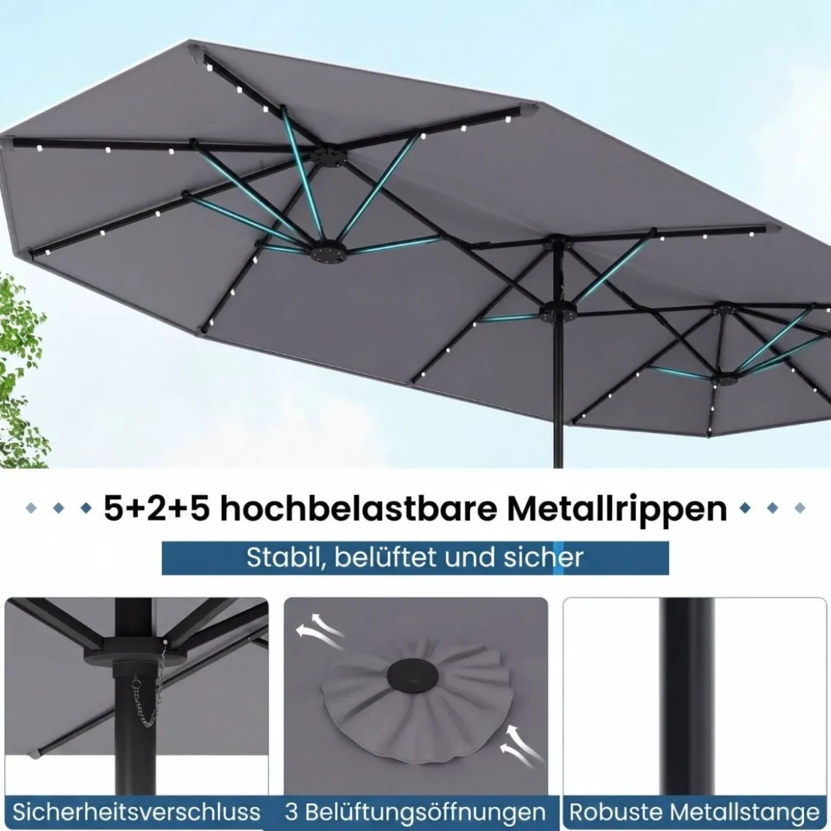 Doppelsonnenschirm mit Ständer & LED-Leuchten & UPF 50+ Sonnenschirm Gartenschirm