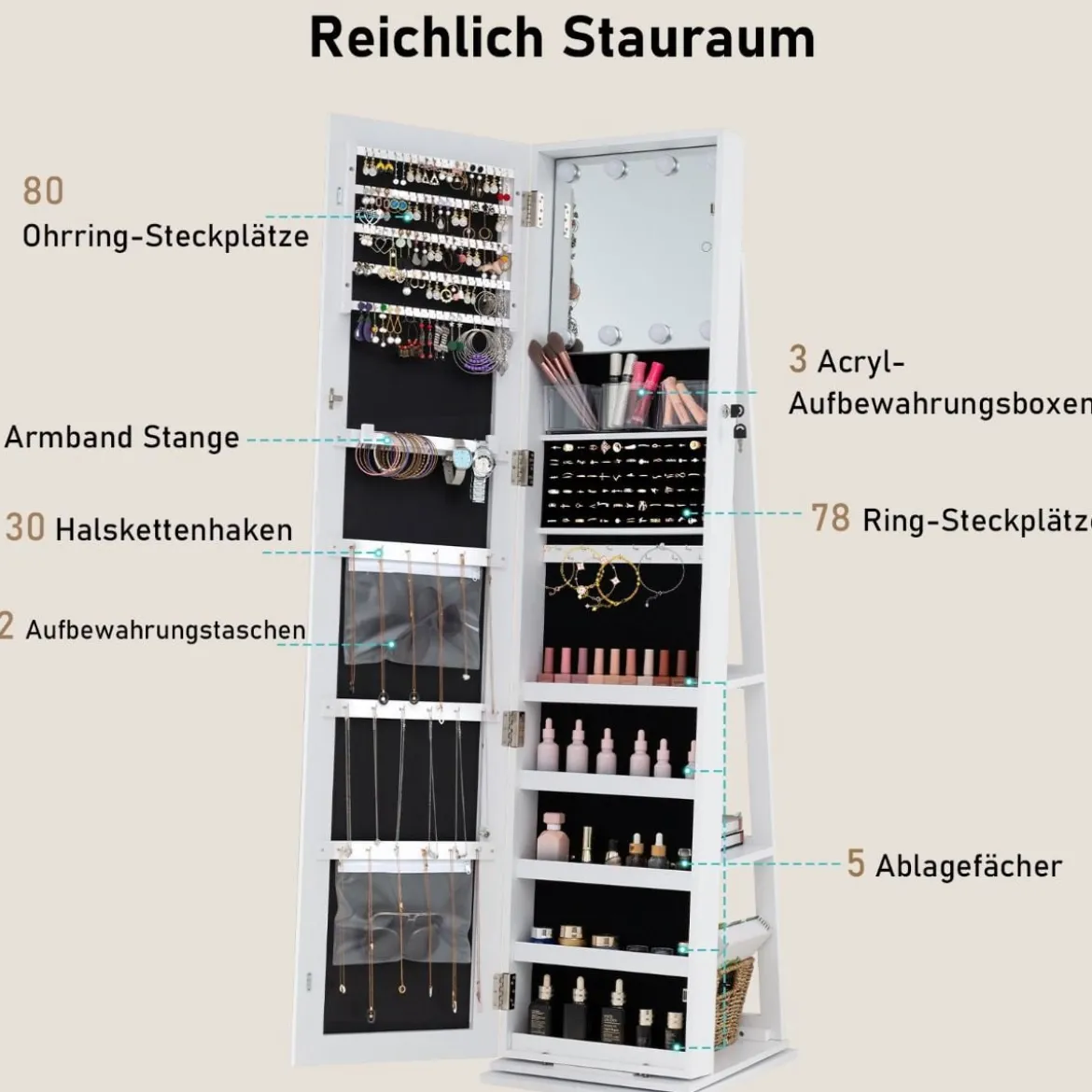 360° Drehbarer Schmuckschrank Freistehender Schmuckorganizer mit Ganzkörperspiegel & Rückregalen Weiß