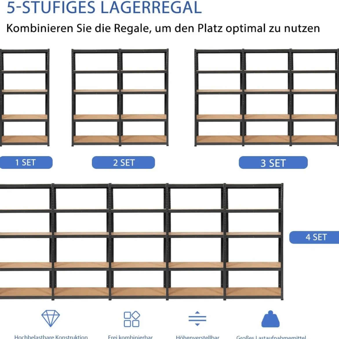 5 Ebenen Lagerregal mit Metallrahmen Metallregal bis 875kg Belastbar Kellerregal 75 x 30 x 150 cm