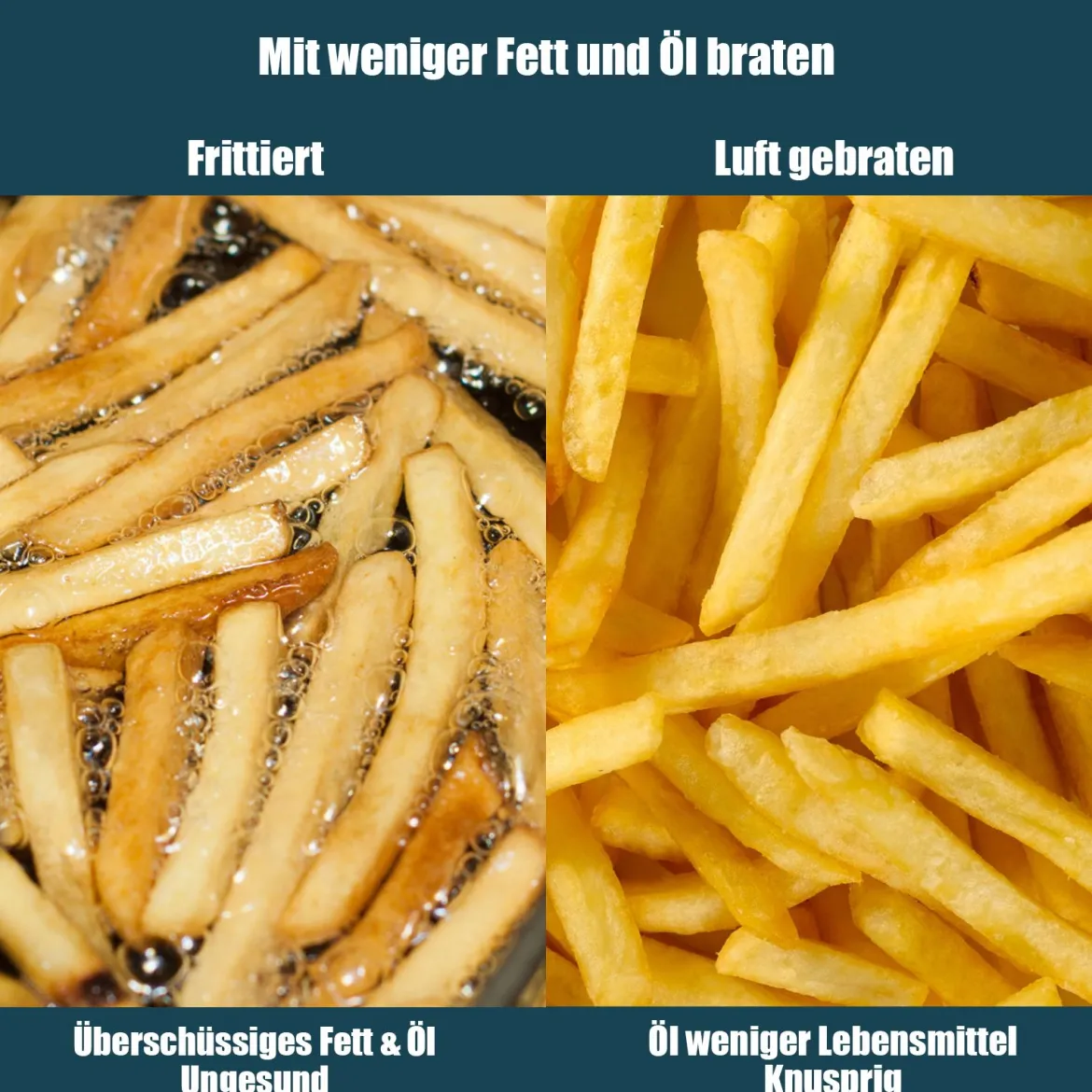 Elektrische 5L Heißluftfritteuse 1700W Fritteuse Airfryer Luftfritteuse mit 60min Timer Antihaft-Frittierkorb