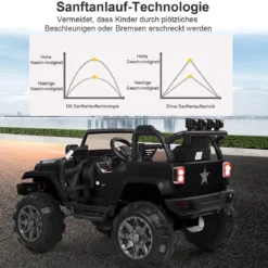 Elektrischer Jeep 12 V Kinderauto mit 2,4 G-Fernbedienung Elektroauto mit Musik Schwarz