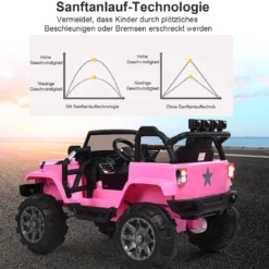 Elektrischer Jeep 12 V Kinderauto mit 2, 4 G-Fernbedienung Elektroauto mit Musik Rosa