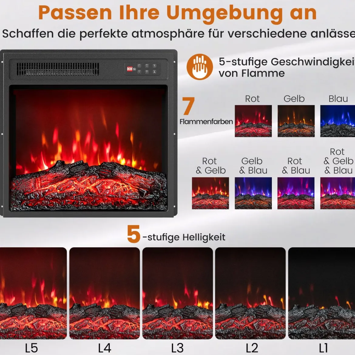 18" Elektrischer Kamineinsatz 750W/1500W Elektrokamin mit Fernbedienung Einbaukamin