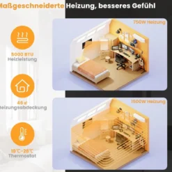 Elektrischer Kamin für Wandeinbau Wandmontage oder Freistehend 91,5 x 14 x 45 cm
