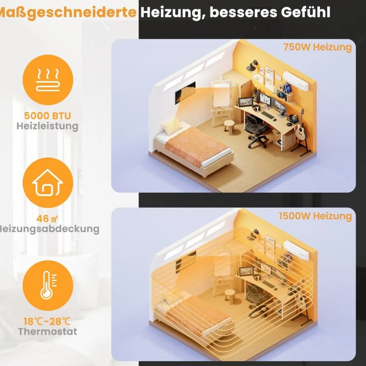 Elektrischer Kamin für Wandeinbau Wandmontage oder Freistehend 91,5 x 14 x 45 cm